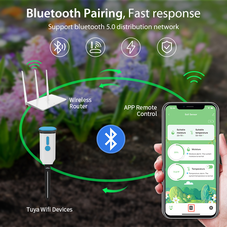 Tuya Smart Soil Moisture Senso - đánh giá và giá Plant Sensor