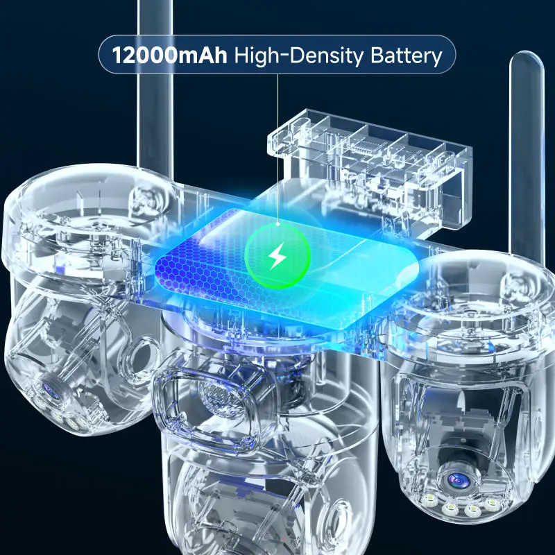 15MP 8K 3 PTZ Triple Screen 6  - đánh giá và giá Garden Camera